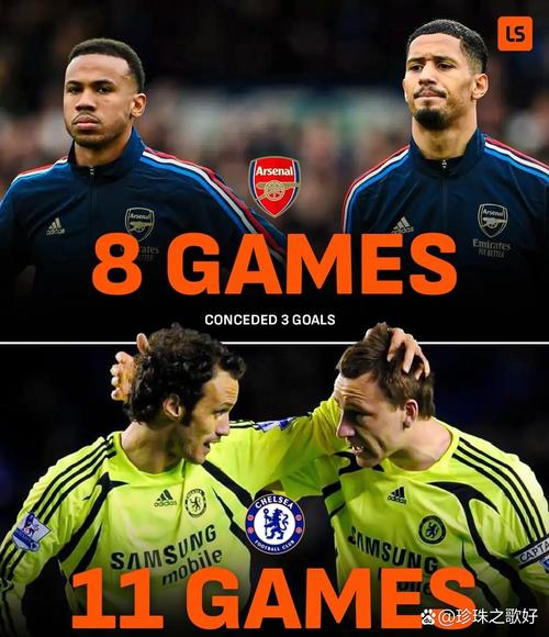 谁能击败最强阿森纳？摩根坚信球队可夺四冠王