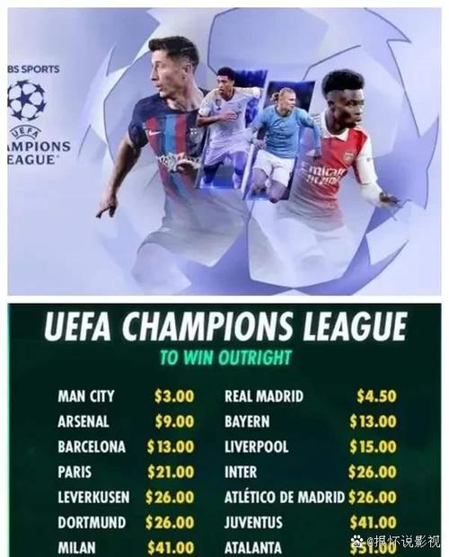 国内杯赛冠军排行榜出炉：巴萨32次居首，皇马拜仁各20次