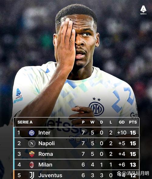 博尼比赛中与对手争抢受伤，第57分钟无奈被换下