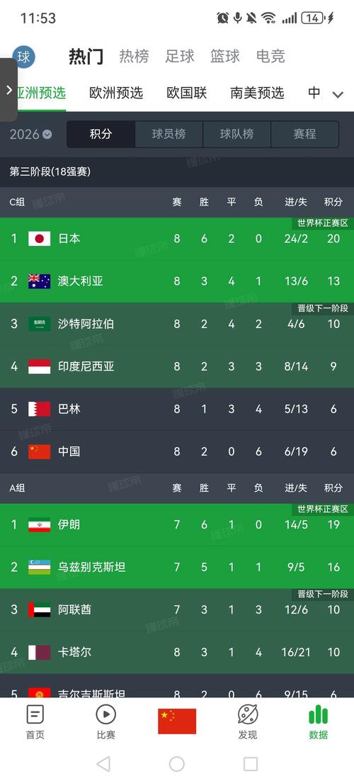 意杯四强次数排行：国米近30季19次入围稳居榜首