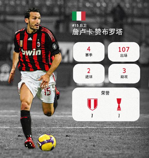 国米被赞意甲最强进球机器，赞布罗塔却希望尤文获胜