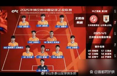 泰山队连签三份长约，彭啸等三人留队至2030