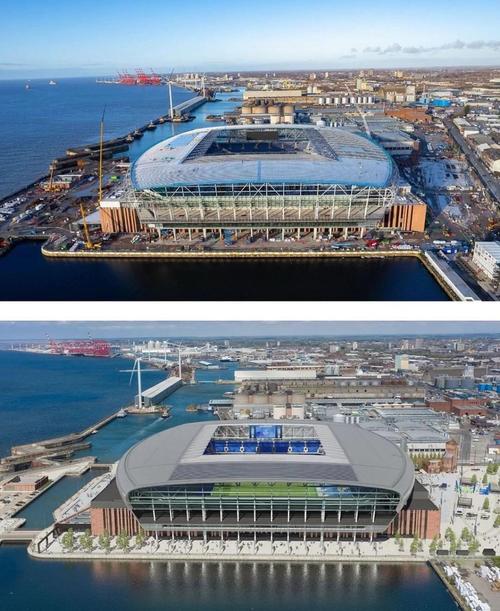 米兰代表调研埃弗顿新主场，为球场现代化改造取经