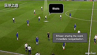 拜仁中卫金玟哉引援动态：切尔西热刺均表兴趣