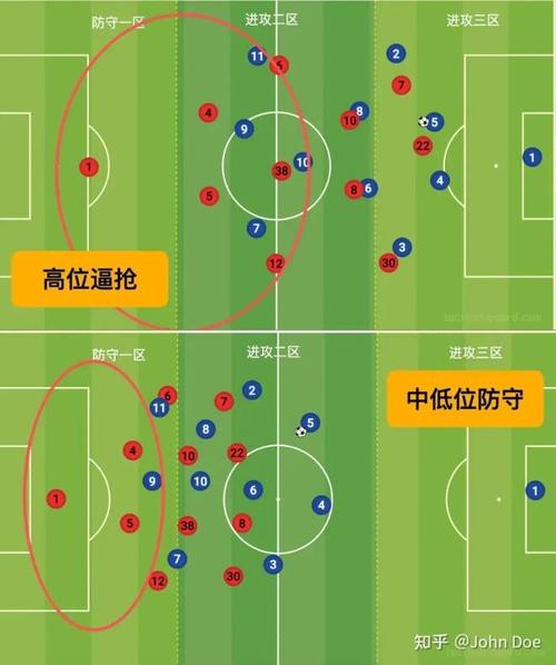 枪手边锋新思路：马杜埃凯搭档萨卡可行性分析