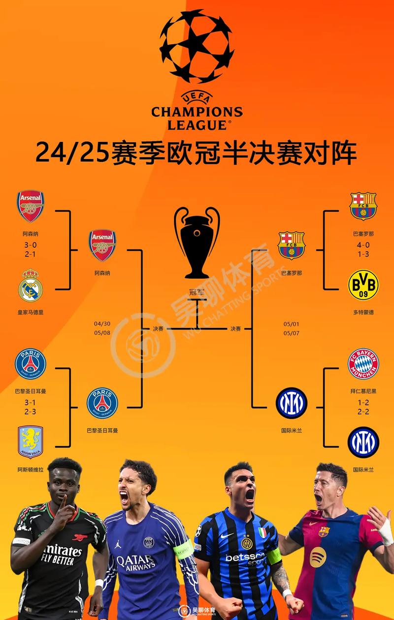 巴黎公布客战摩纳哥欧冠名单：登贝莱、K-恩多拉在列