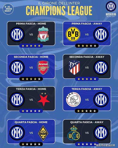 欧冠裁判安排：尼伯格将执法布鲁日对阵马竞首回合