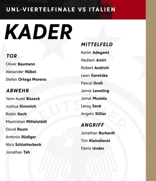 世界杯门将悬念：乌尔比希有望入选德国队大名单