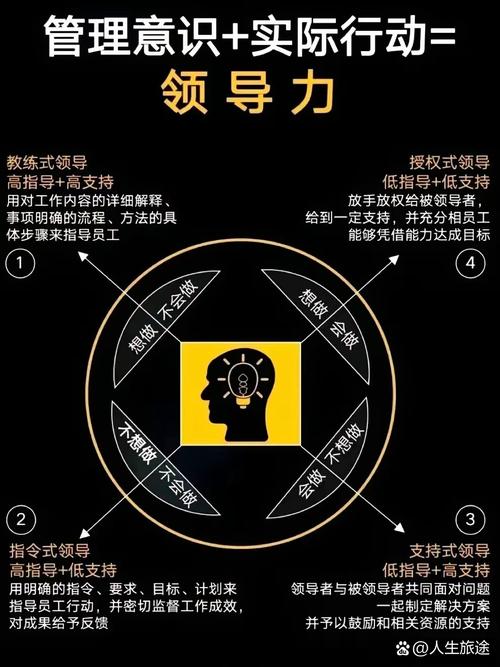解析卡马文加主力之路：状态回升与战术多样性缺一不可
