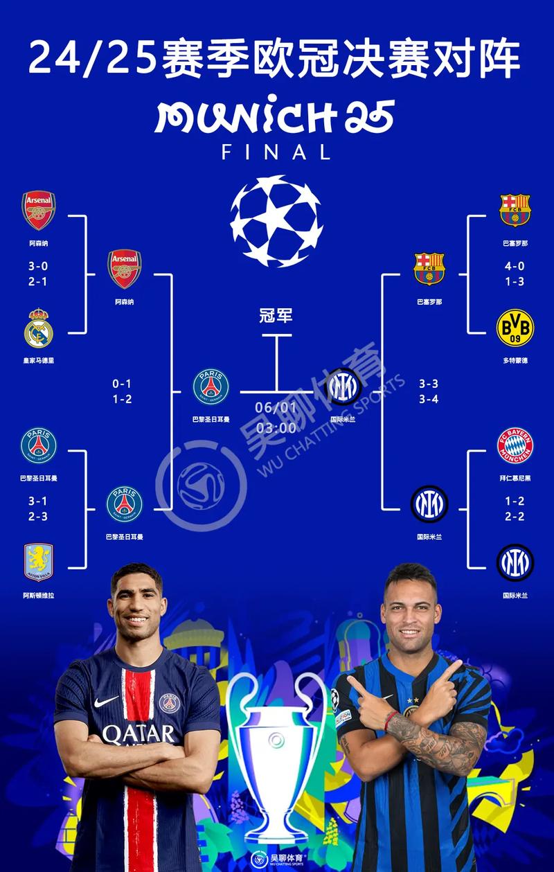 欧冠裁判安排出炉，皇马表示满意，本菲卡感到担忧