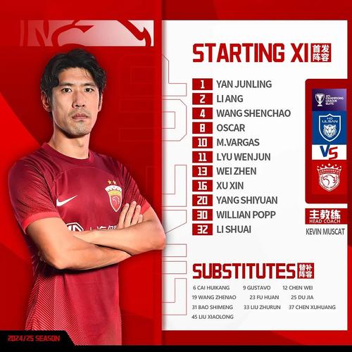 亚冠精英联赛：蔚山主帅总结赛事，惜败海港无缘晋级