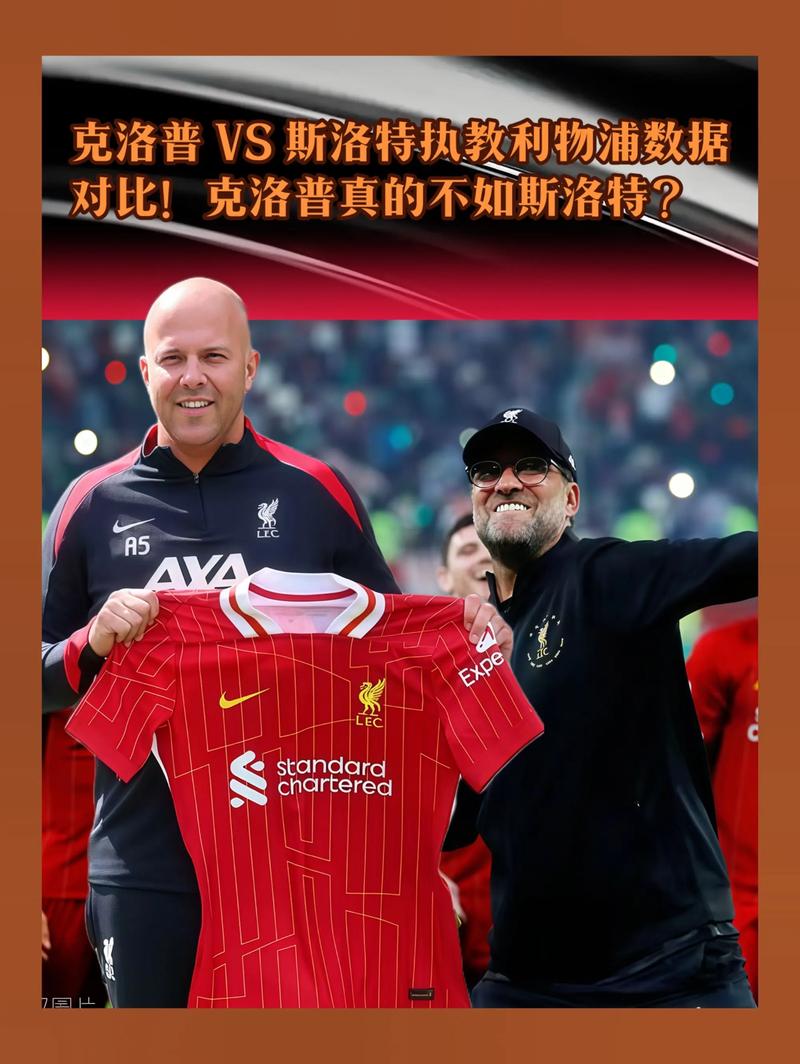 从斯洛特到克洛普，旧将阐述现代足球教练的复合型品质