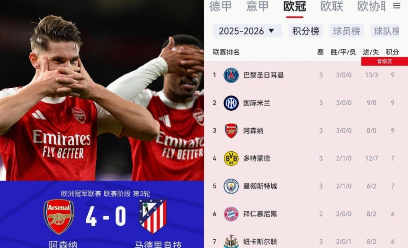 卡拉格发声：乐于见到阿森纳夺冠，英超需要新鲜面孔