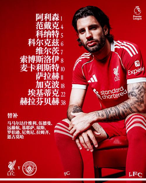 BBC：罗伯逊可能夏季转会，索博斯洛伊成红军未来队长