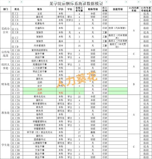 阿森纳薪资结构分析：萨卡榜首超30万，哈弗茨热苏斯薪资曝光