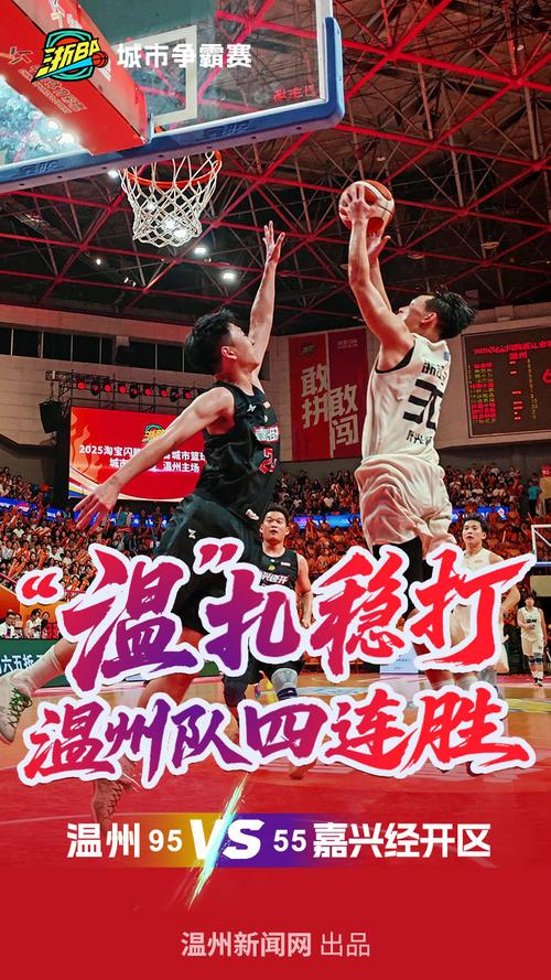 伊拉力丁·阿不都黑尼正式加入温州队征战新赛季