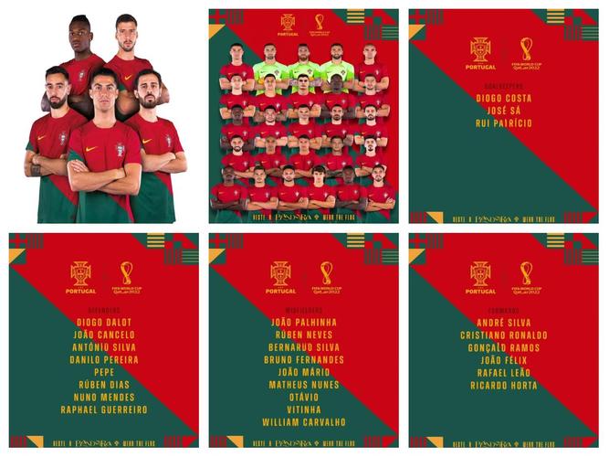 C罗入选葡萄牙队最新名单，备战墨西哥美国友谊赛