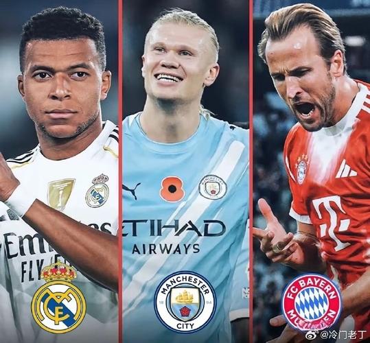 谁是欧洲最强射手？凯恩52分领跑金靴榜，姆巴佩哈兰德不甘示弱