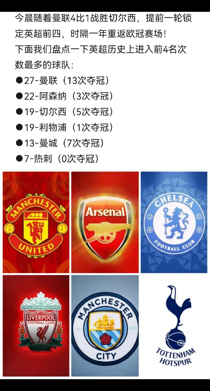 英超历史输球纪录：施瓦泽200场领跑，普劳斯175场进入榜单