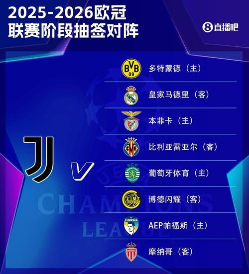 尤文公布科莫比赛名单：锋线新援戴维，后卫布雷默缺席