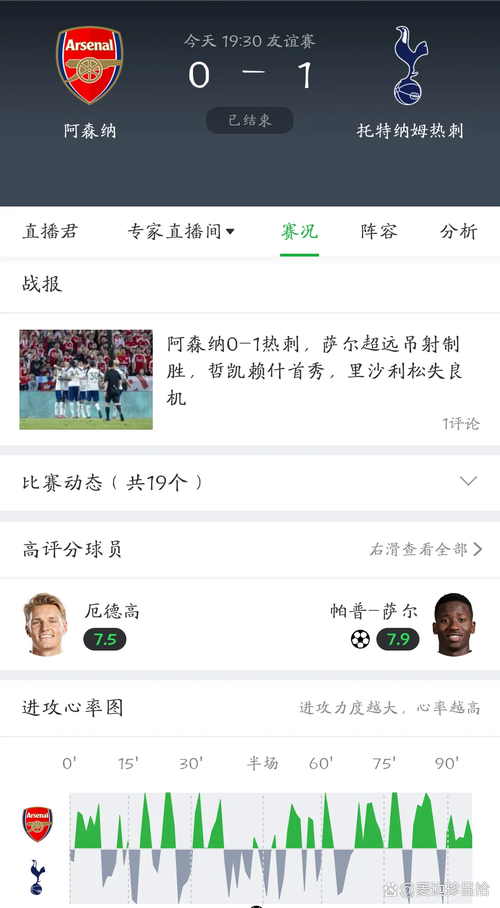 不看重阿森纳对热刺，瓜帅强调内部经验不足