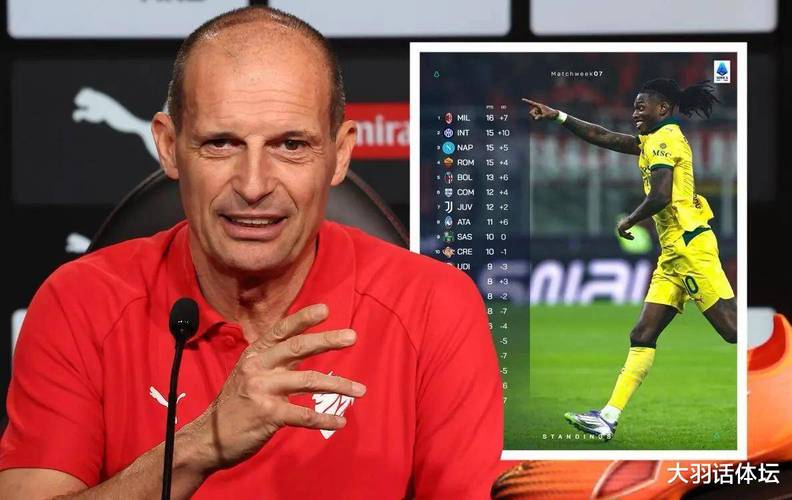 阿莱格里能力获认可！帕尔马总监称其配得上执教米兰争冠