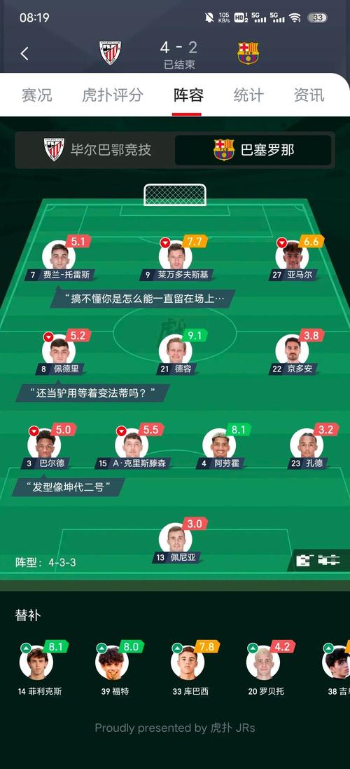 五大联赛下半场主场防守榜：巴萨零失球居首，巴黎第二