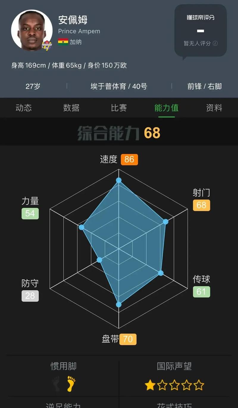 海港队锋线补强：与27岁加纳边锋安佩姆达成加盟协议