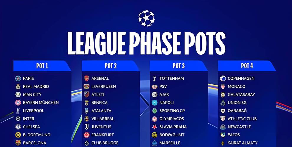 维蒂尼亚断层领跑欧冠传球榜，阿莱克斯·加西亚位列第二名