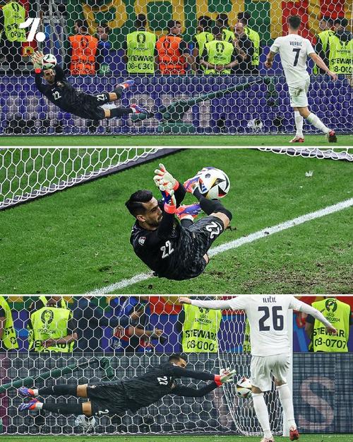 专访迪奥戈·科斯塔：扑出点球，是精密计算还是本能反应？