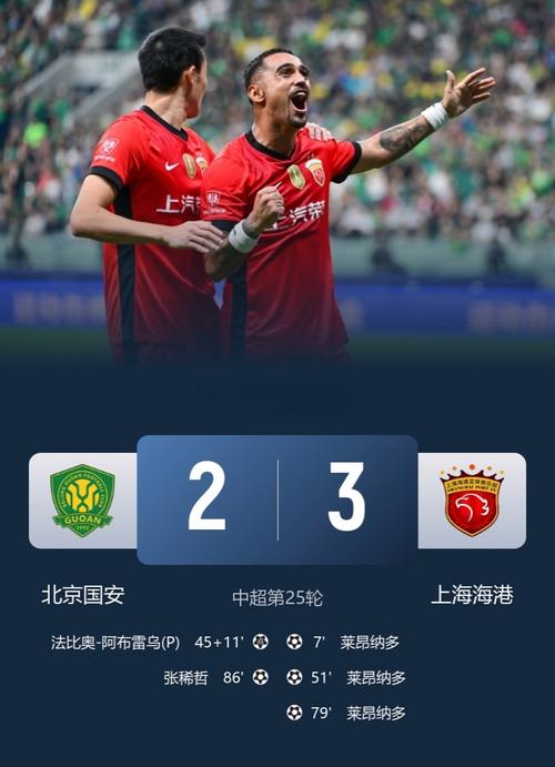 国安vs海港全场数据解读：射正6比0，犯规持平凸显激烈对抗