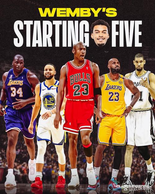 杰弗森：文班和詹姆斯一样天花板是历史Top5很多人只为生存而战